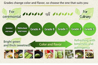 Matcha green tea powder for food Premium Culinary Grade A 100g pack - MatchaJP