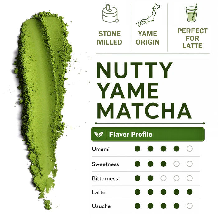 Nutty Yame Matcha 100g | Stone-Milled Yame Matcha for Lattes