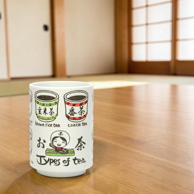 Japanese Yunomi Tea Cup Green Tea | Made in Japan