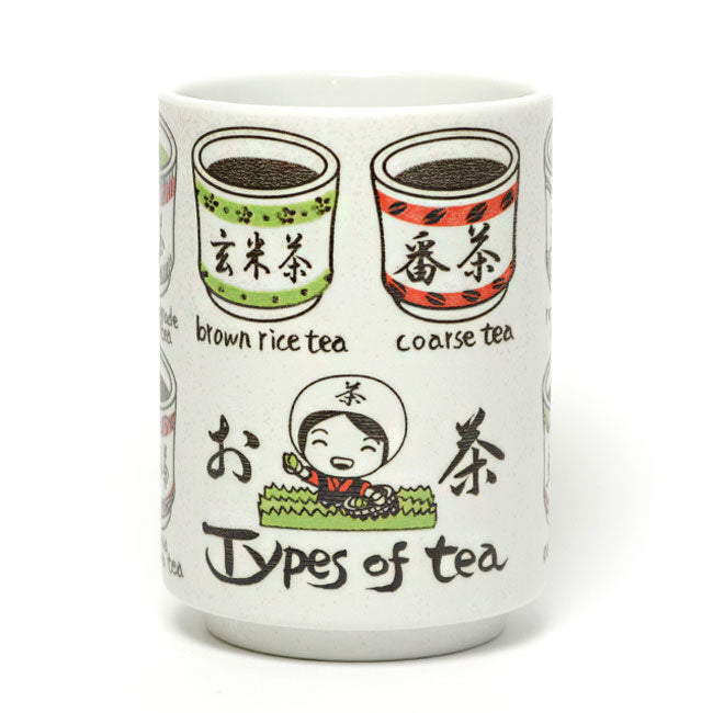 Japanese tea ware collection