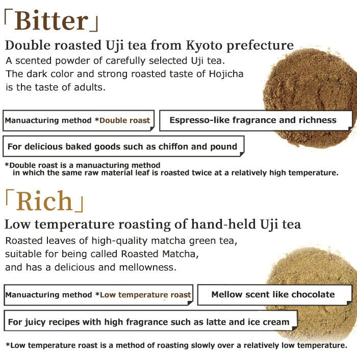 Hojicha roasted green tea powder Bitter or Rich Yamamasa - Koyamaen - MatchaJP