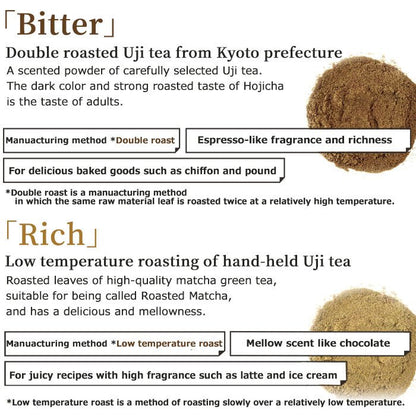 Houjicha roasted green tea powder Bitter or Rich Yamamasa-Koyamaen - MatchaJP